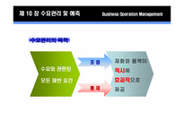 제 10장 수요관리 및 예측-5