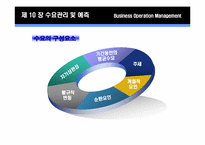 제 10장 수요관리 및 예측-9