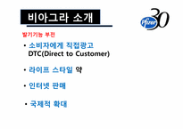화이자 제약 비아그라 Viagra 브랜드관리-10