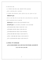 [국제재무관리] 인도네시아 주방용품 시장 투자계획 -락앤락-9