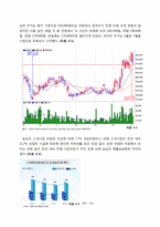 [브랜드전략] 농심 새우깡 사태로 본 브랜드 위기관리의 중요성-5