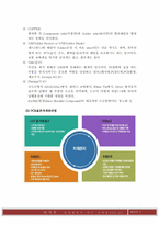 중소기업의 생산운영관리 실태 및 애로사항 조사-7