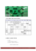 중소기업의 생산운영관리 실태 및 애로사항 조사-15
