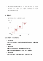 [생산관리] 프로세스 설계와 배치 결정-3