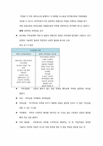 [생산관리] 프로세스 설계와 배치 결정-10