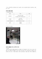 비누방울 만들기-3