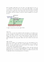 비누방울 만들기-4