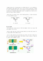 바이폴라 트렌지스터-2