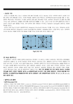 온도에 따른 ZnO 박막의 결정성 변화-6