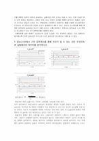 [기계항공공학실험] 2차원 익형(airfoil) 주위의 아음속 유동-7