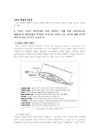 [기계항공공학실험] 2차원 익형(airfoil) 주위의 아음속 유동-11