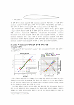 [기계항공공학실험] 2차원 익형(airfoil) 주위의 아음속 유동-13