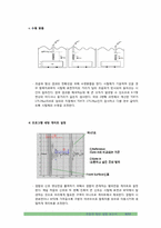 [비파괴공학개론] C -SCAN 실험-6