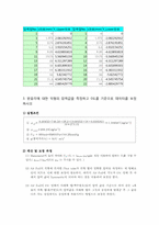 [기계항공공학실험] 압력실험-4