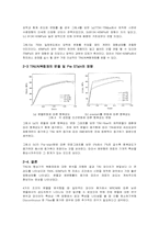 [강도학] TiNi,Al 형상기억 복합재료에 대한 분석-4