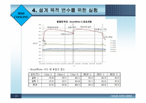 외장하드 냉각(HDD COOLING)-10
