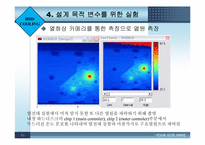 외장하드 냉각(HDD COOLING)-11