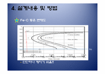 [신소재강도학] 강도학 설계 계획서-9