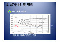 [신소재강도학] 강도학 설계 계획서-10