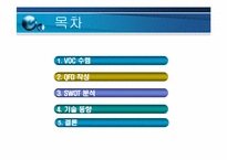 2차전지(자동차용)-2