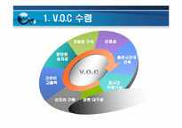 2차전지(자동차용)-4
