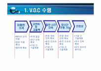 2차전지(자동차용)-5