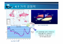 2차전지(자동차용)-10