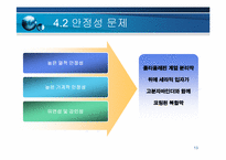 2차전지(자동차용)-13