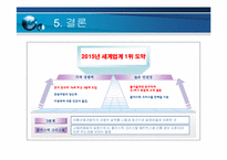 2차전지(자동차용)-14