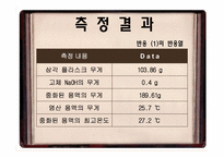 [전자재료공학] 반응열과 Hess의 법칙-10