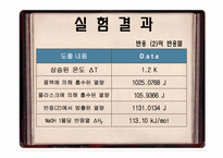 [전자재료공학] 반응열과 Hess의 법칙-15
