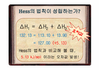 [전자재료공학] 반응열과 Hess의 법칙-17