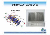 [에너지공학] 고분자 연료전지 -PEMFC-15