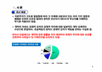 [법학] 계약의 성립-3