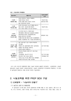 [놀이지도] 나눔 교육을 위한 PROP BOX-3