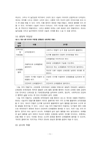 [놀이지도] 나눔 교육을 위한 PROP BOX-6