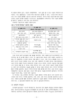 [놀이지도] 나눔 교육을 위한 PROP BOX-9
