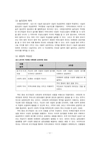 [놀이지도] 나눔 교육을 위한 PROP BOX-12