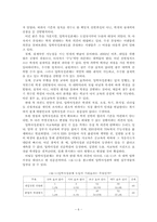 우리나라 교육의 현황과 문제점 -입시정책, 공교육, 사교육을 중심으로-6