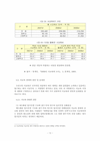 우리나라 교육의 현황과 문제점 -입시정책, 공교육, 사교육을 중심으로-12