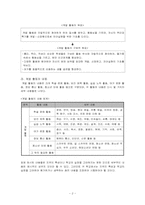 [특별활동] 계발활동-4