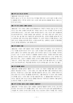 [특별활동] 계발활동-13