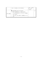 [특별활동] 계발활동-18