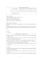 [특별활동] 봉사활동-4