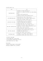 [특별활동] 봉사활동-6