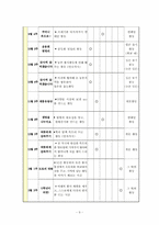 [특별활동] 봉사활동-9