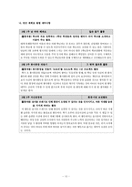 [특별활동] 봉사활동-10