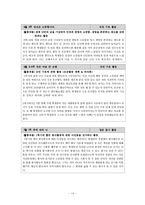 [특별활동] 봉사활동-14