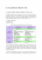 학교의 역할과 학교의 의미-13