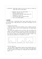 [인적자원관리론] 교수평가를 통해 본 성과평가-7